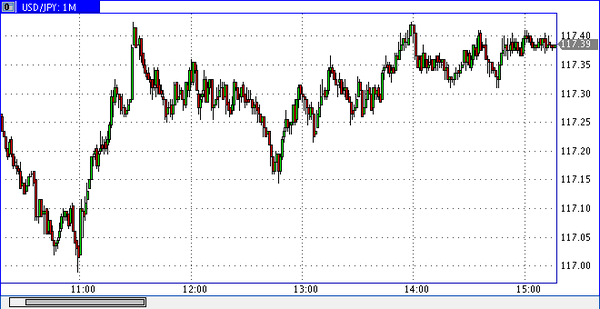 Nordhill Capital