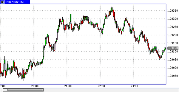 Nordhill Capital