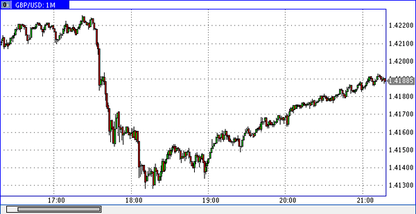 Nordhill Capital