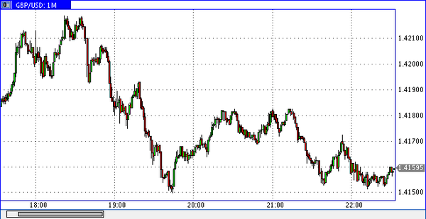 Nordhill Capital