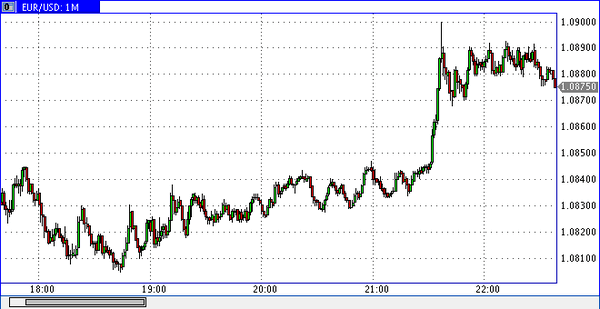 Nordhill Capital