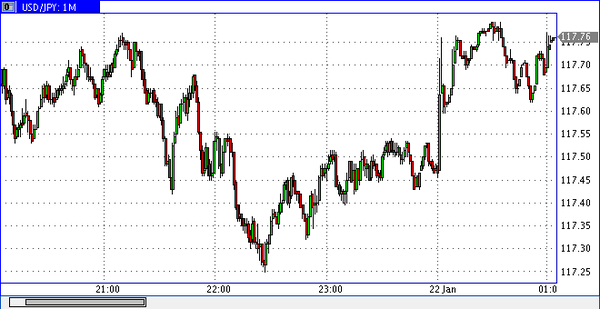 Nordhill Capital