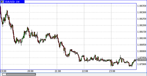 Nordhill Capital