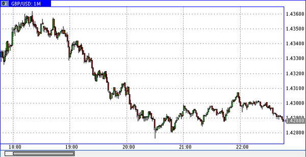 Nordhill Capital