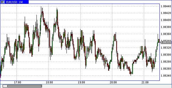 Nordhill Capital