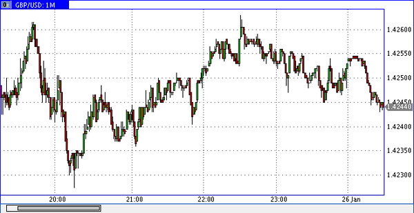 Nordhill Capital