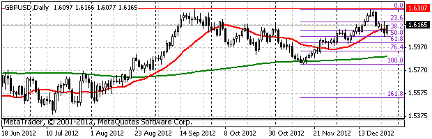 HY Markets