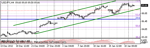 HY Markets