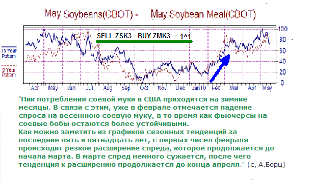 Пантеон-Финанс