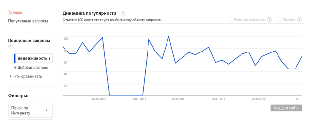 Налоговая система израиля