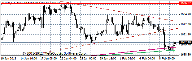 HY Markets