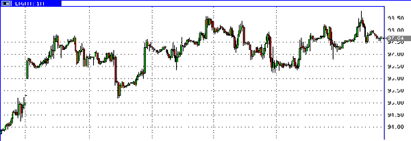 HY Markets