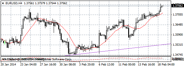 HY Markets