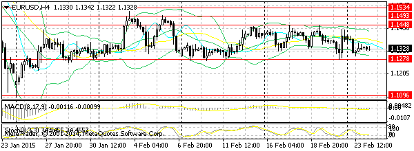 HY Markets