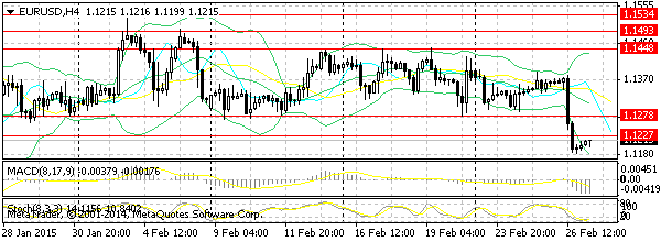 HY Markets