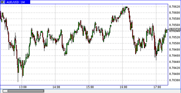 Nordhill Capital