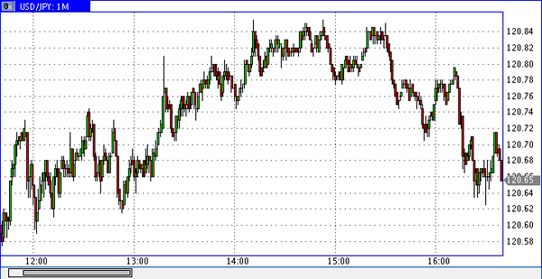 Nordhill Capital