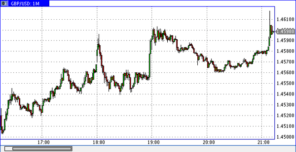 Nordhill Capital