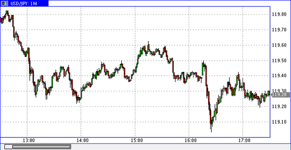 Nordhill Capital