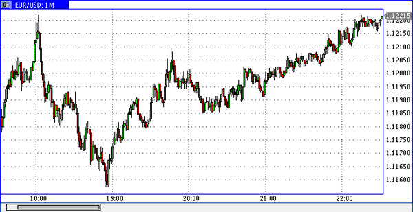 Nordhill Capital