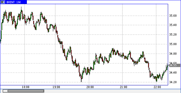 Nordhill Capital