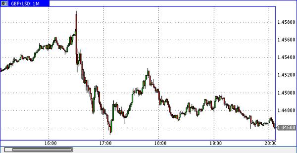 Nordhill Capital