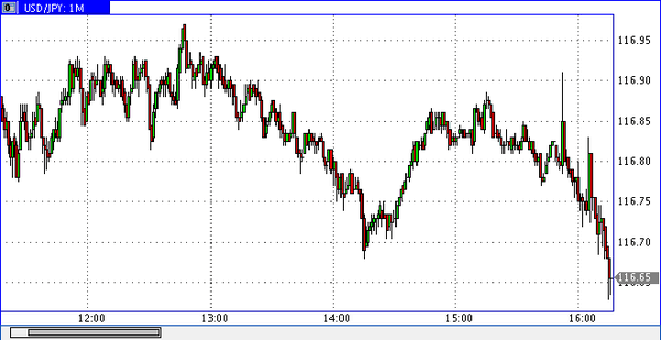 Nordhill Capital