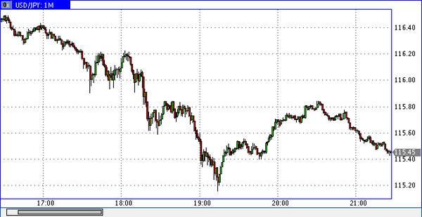 Nordhill Capital