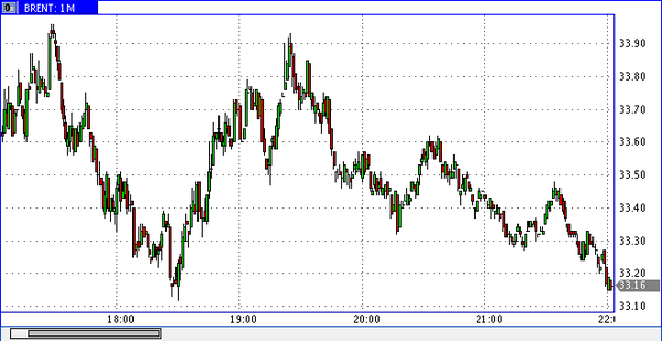 Nordhill Capital