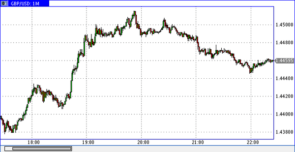 Nordhill Capital