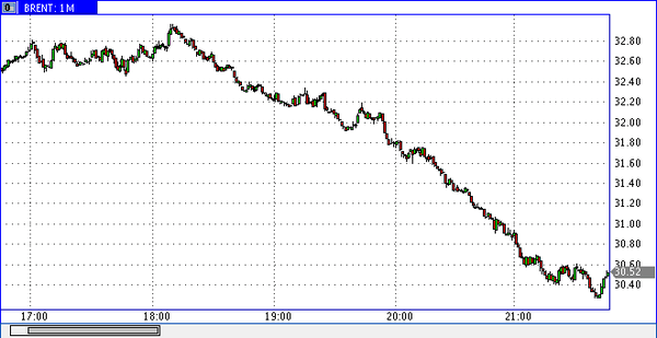 Nordhill Capital