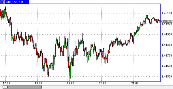 Nordhill Capital