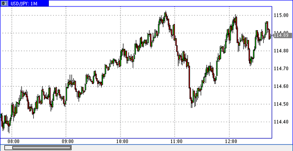 Nordhill Capital