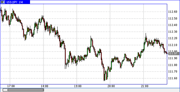 Nordhill Capital