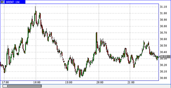 Nordhill Capital