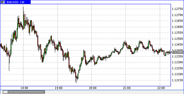 Nordhill Capital 