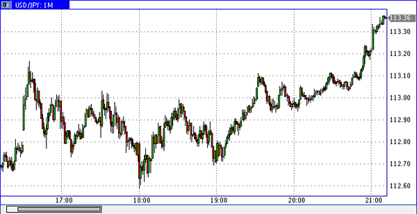 Nordhill Capital