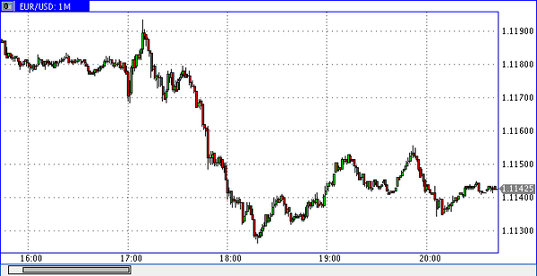 Nordhill Capital