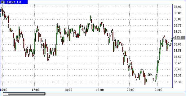 Nordhill Capital