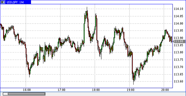 Nordhill Capital