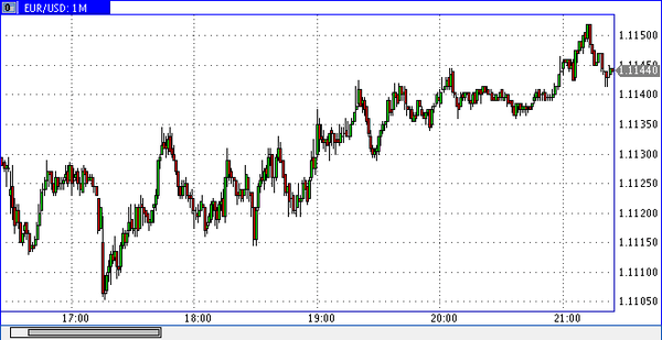 Nordhill Capital