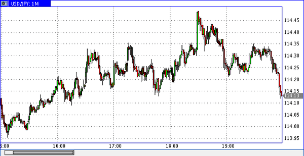 Nordhill Capital