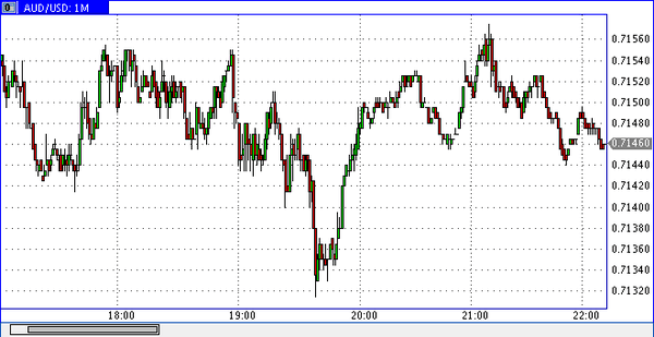 Nordhill Capital