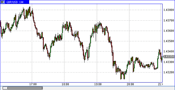 Nordhill Capital