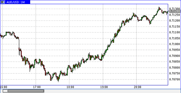 Nordhill Capital