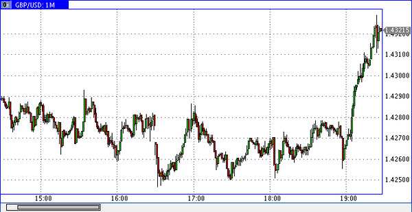 Nordhill Capital