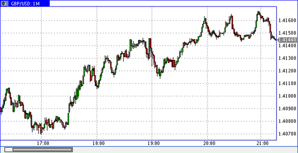 Nordhill Capital