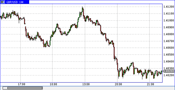 Nordhill Capital