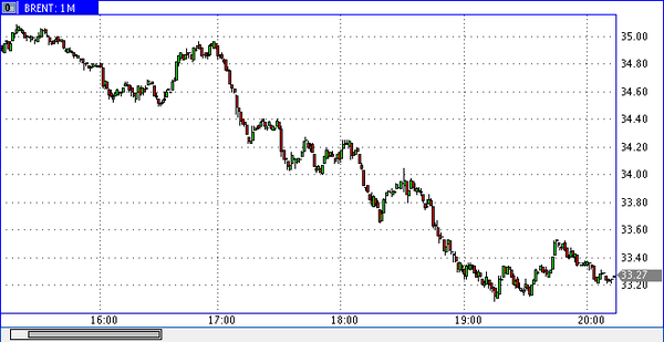 Nordhill Capital