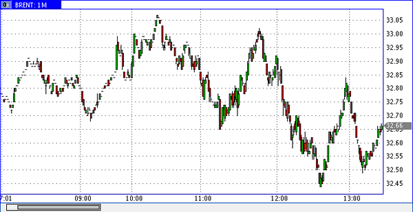 Nordhill Capital